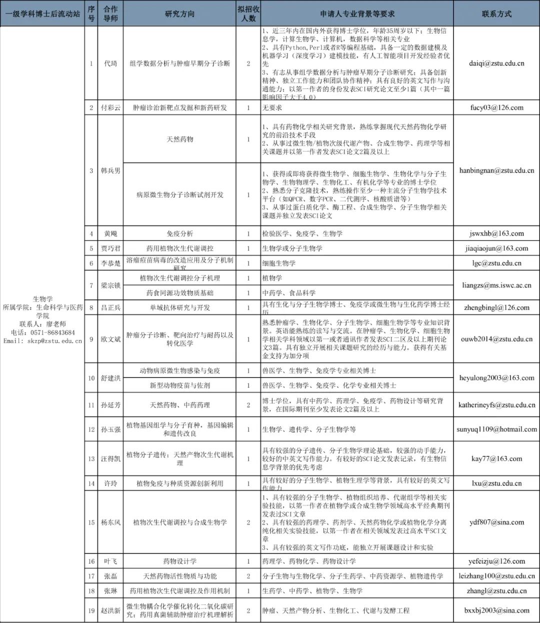 秀峰区康复事业单位人事重塑，领导力量大换血