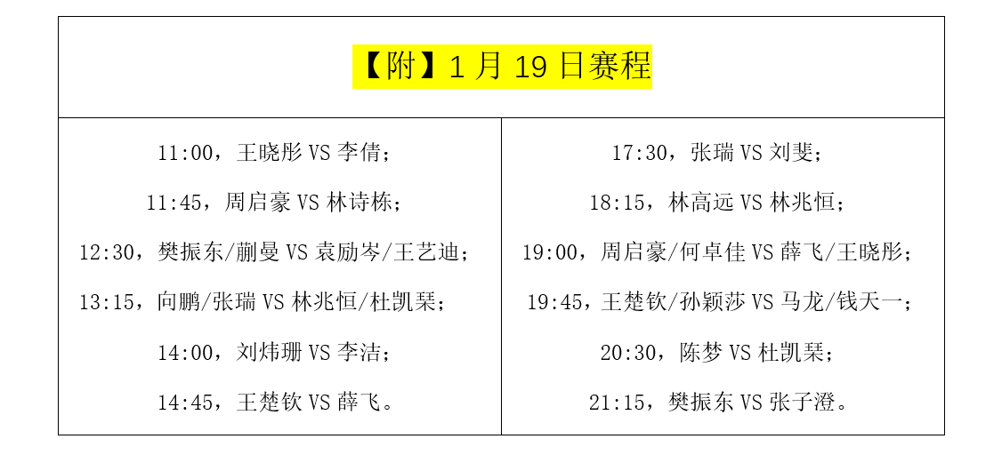 新澳今天最新免费资料,连贯性方法评估_set17.731