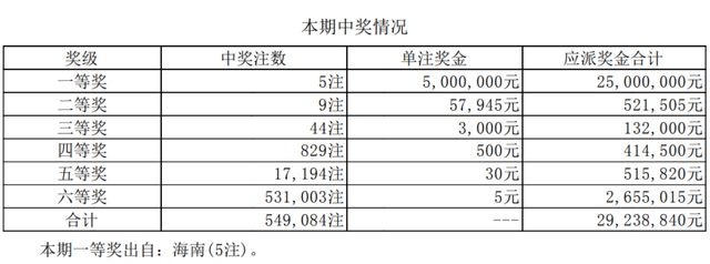 王中王一肖一特一中一澳,可行性方案评估_macOS48.866