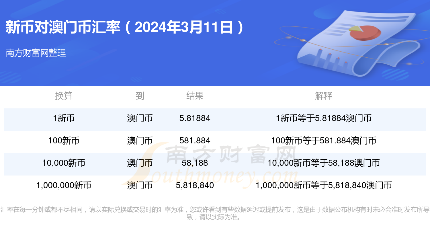 澳门开什么奖2024年,精确数据解析说明_豪华款49.281