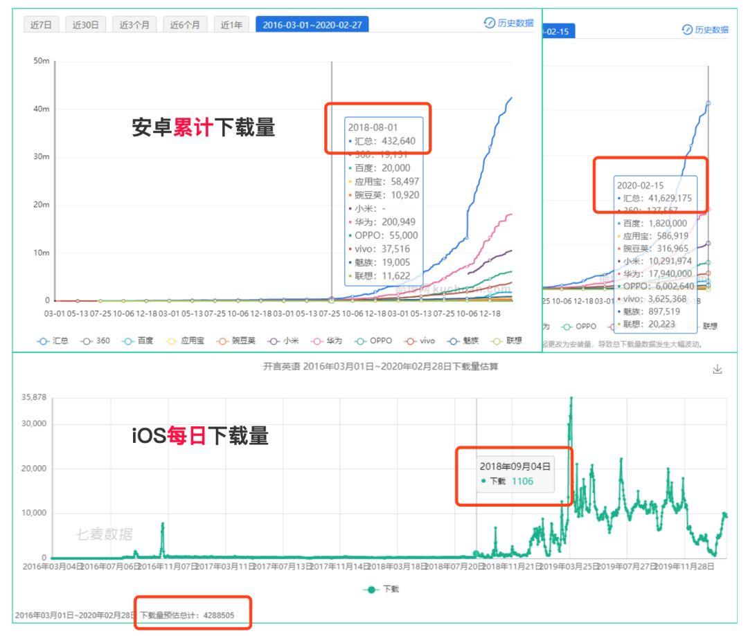 晨曦之光 第2页