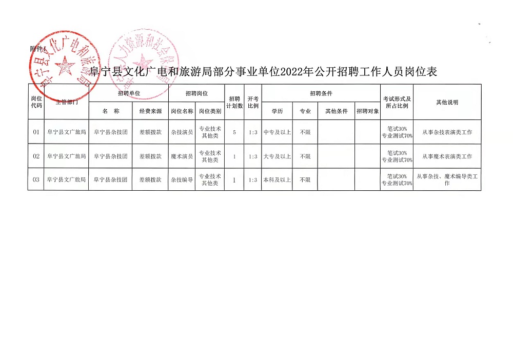 沙漠之鹰 第2页