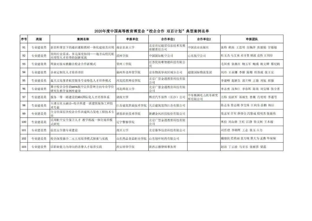 台江区成人教育事业单位全新发展规划揭晓