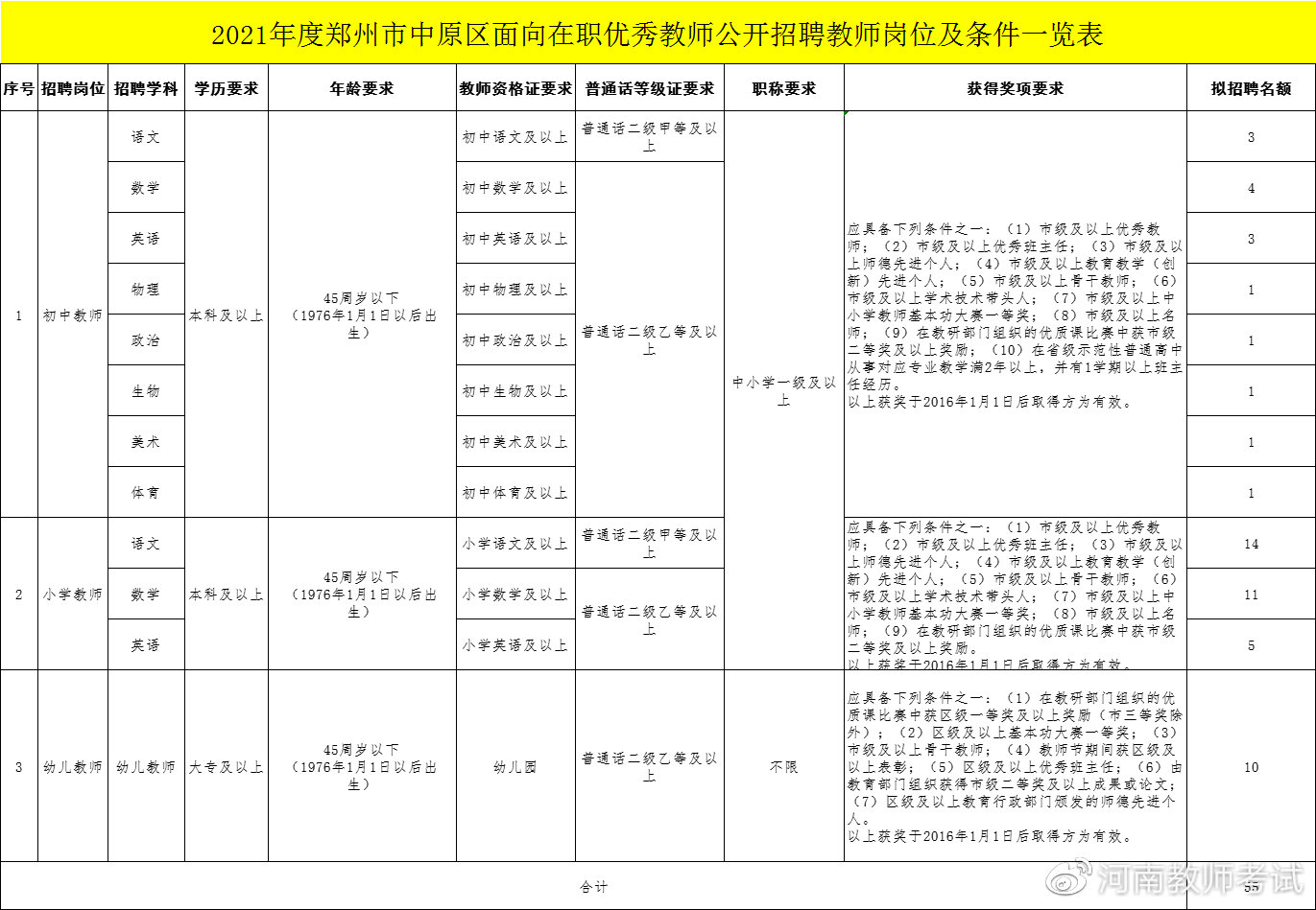 中牟县特殊教育事业单位最新项目进展深度剖析