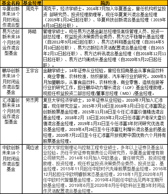 港澳台600图库,高效实施方法解析_专业版2.266