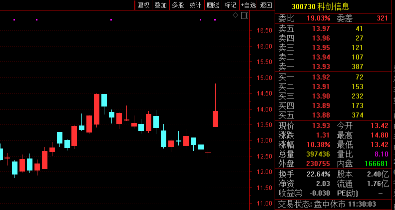 香港今晚必开一肖,高效解答解释定义_3DM48.411