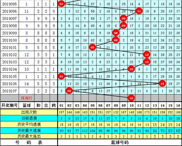 王中王72396.cσm.72326查询精选16码一,全面执行数据计划_领航版68.64