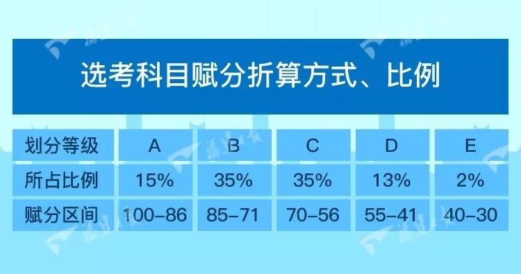 管家婆一码一肖一种大全,多元化策略执行_经典版80.125