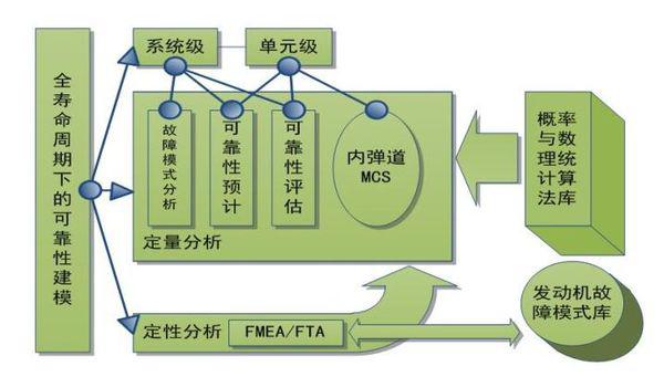 新澳门免费精准大全,可靠研究解释定义_Console46.576