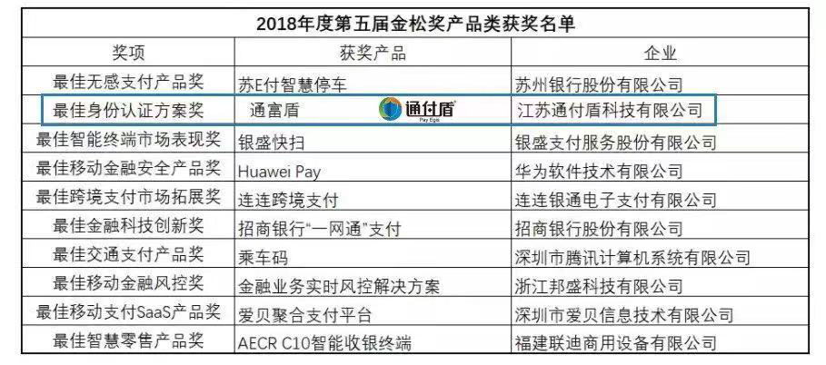 新澳资料大全正版2024金算盘,实地数据验证策略_标准版83.284