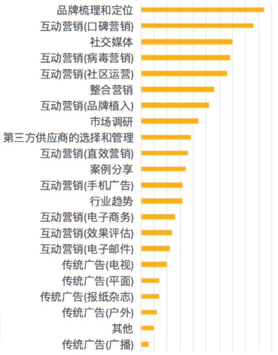 2024年澳门天天开好彩正版资料,连贯评估执行_2D78.132