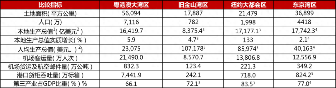 香港澳门资料大全,实地考察数据应用_Hybrid31.31