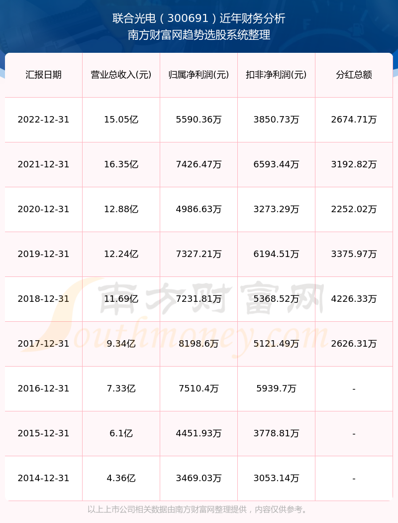 香港6合开奖结果+开奖记录2023,广泛的解释落实方法分析_黄金版3.236