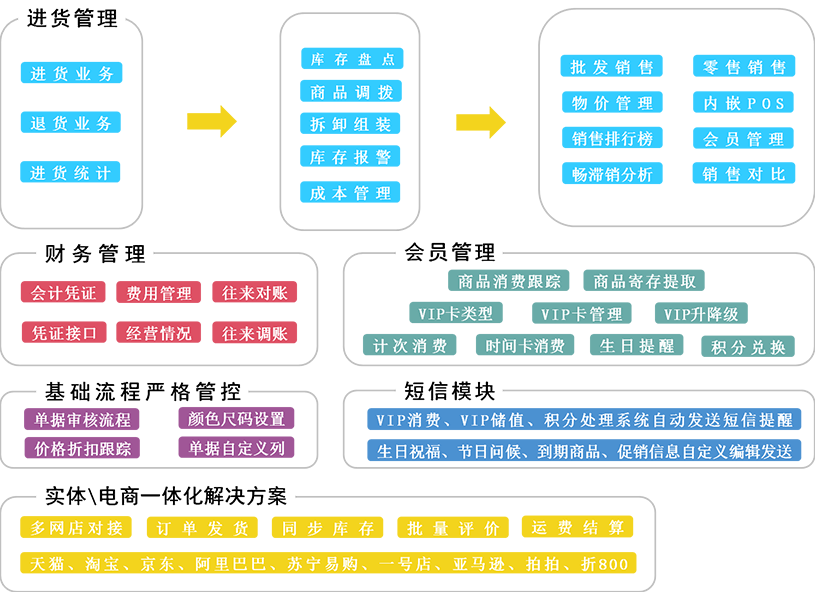 香港管家婆正版资料图一最新正品解答,完善的执行机制解析_游戏版1.967