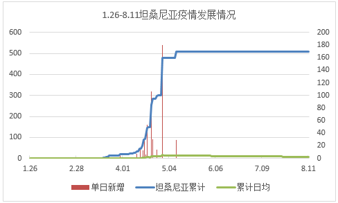 澳门三肖三码精准100%软件特色,精细化评估解析_精英款94.253