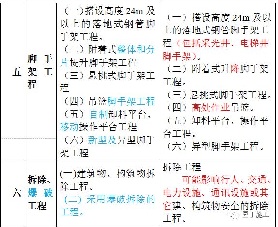 黄大仙综合资料大全精准大仙,综合研究解释定义_Elite33.819