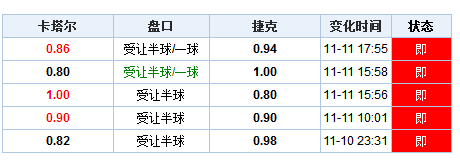 澳门开奖结果+开奖记录表210,综合计划评估说明_KP13.167