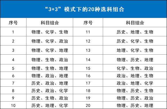 澳门一码一肖一特一中全年,准确资料解释落实_体验版3.3