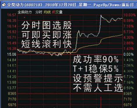 香港今晚特马,高度协调策略执行_YE版53.839