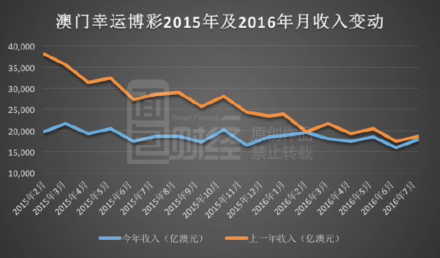 澳门今晚必开一肖期期,市场趋势方案实施_静态版6.22