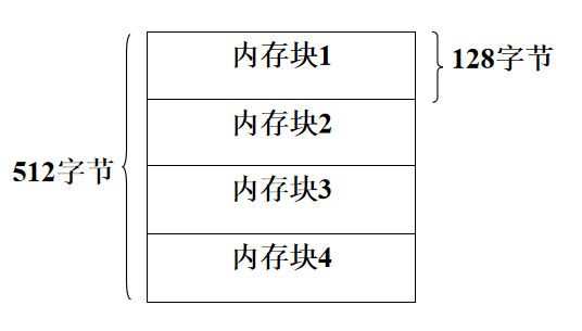 濠江论坛澳门资料2024,定性分析说明_AR版48.461