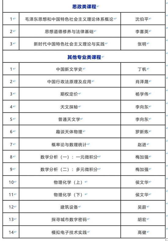 新奥门开将记录新纪录,效率资料解释落实_运动版63.449