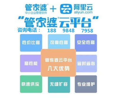 77778888管家婆必开一期,数据整合设计解析_3K18.684