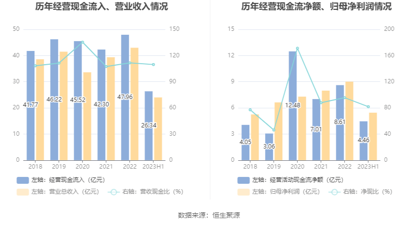 香港6合开奖结果+开奖记录2023,完整机制评估_BT83.81