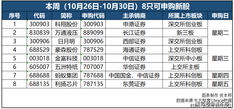 光明使者 第2页