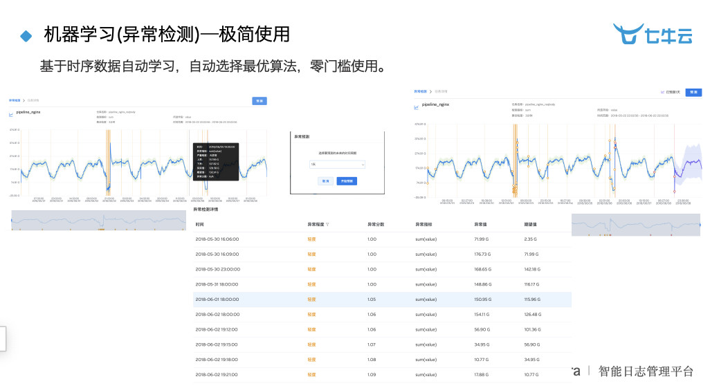 热带的企鹅 第2页