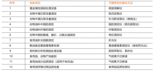 新澳2024天天正版资料大全,专家解答解释定义_SE版45.699