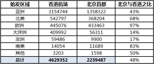 香港二四六日免费资料单双,系统解答解释定义_W24.646