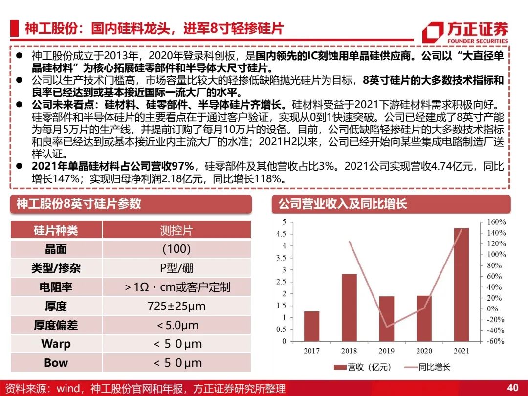 澳门精准的资料大全192集,国产化作答解释落实_MT38.734