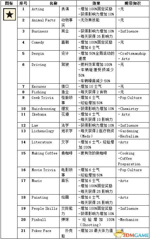 霸気_冷却℡ 第2页