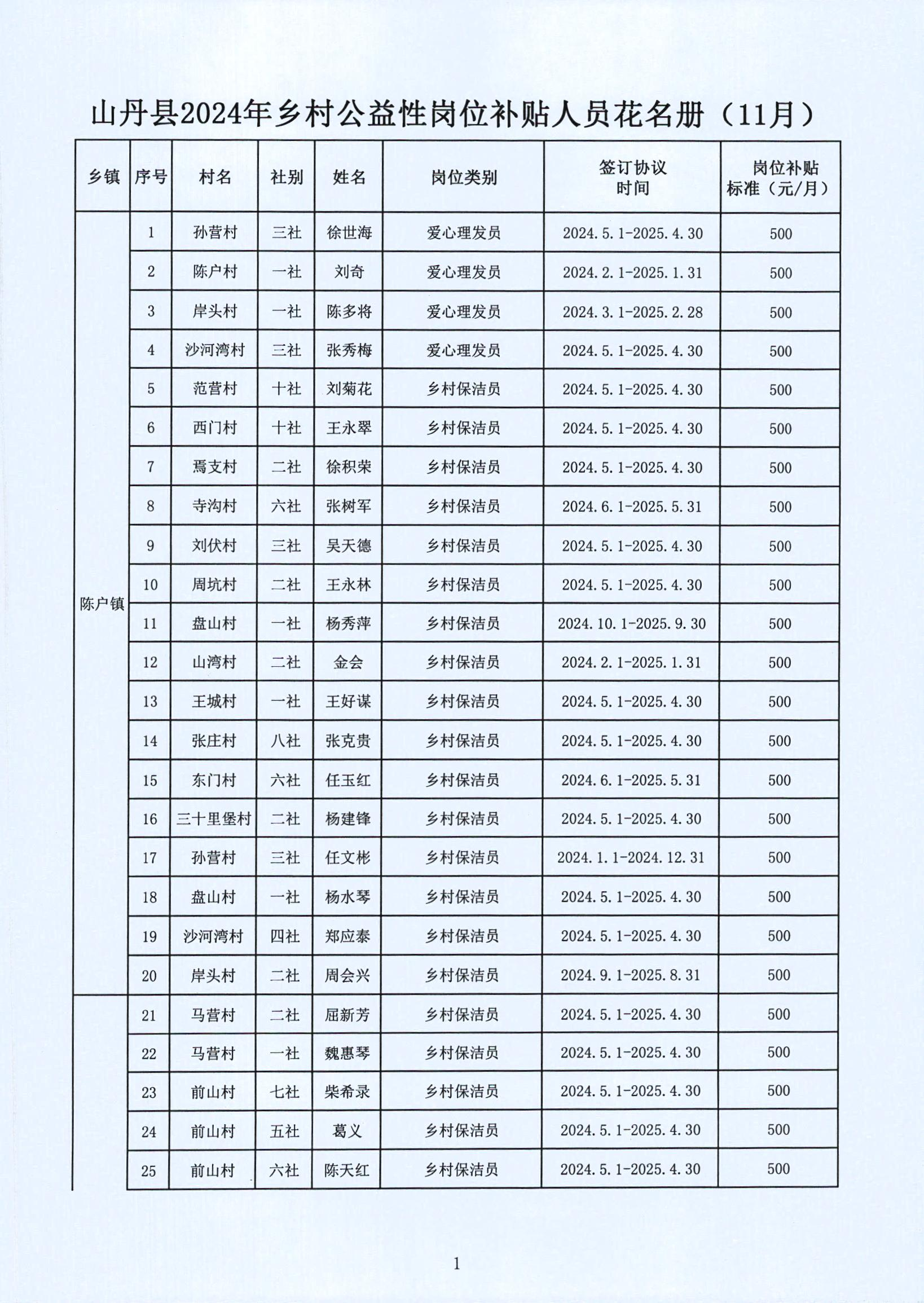 麻阳苗族自治县托养福利事业单位发展规划展望