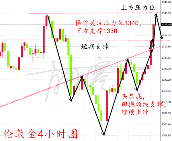 澳门三肖三码必中一一期,环境适应性策略应用_基础版59.891