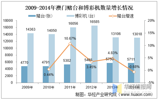 金多宝澳门彩资料的开奖大厅,前瞻性战略定义探讨_Plus93.449