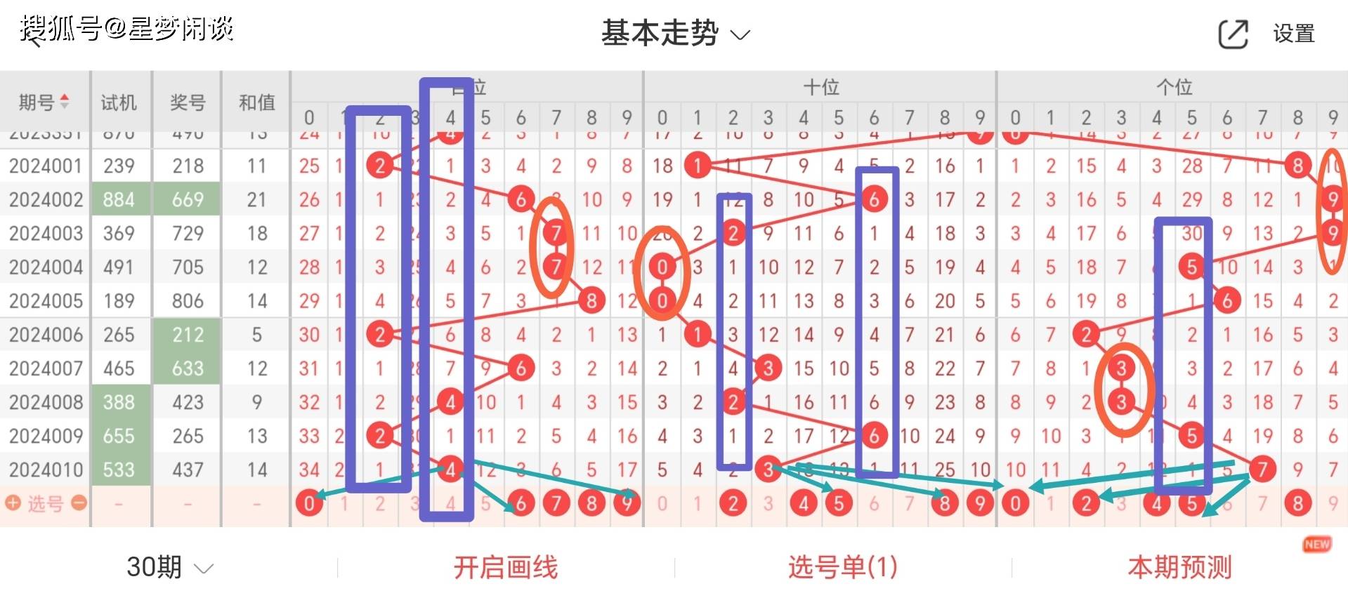 花火绽放 第2页