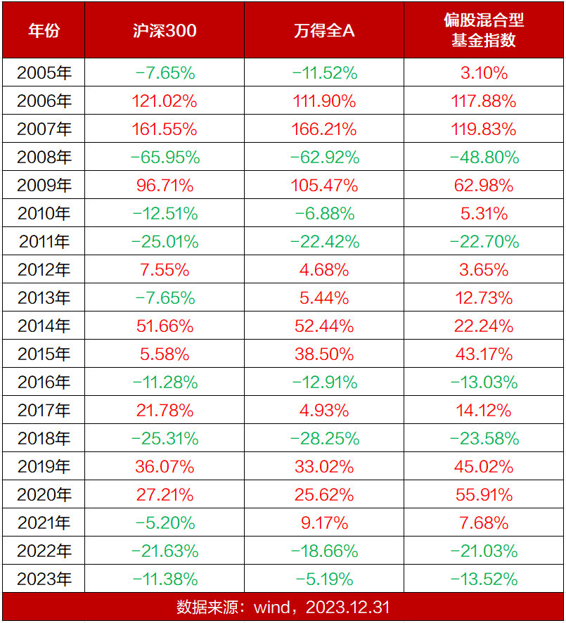 2024年黄大仙三肖三码,市场趋势方案实施_界面版29.448