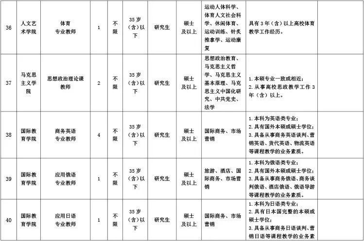 罗江县县级托养福利事业单位发展规划展望