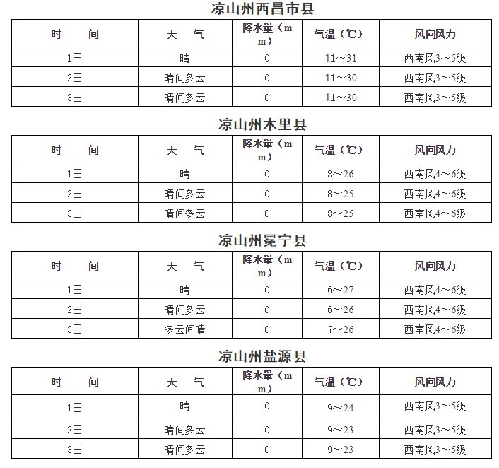 ゝ梦再续℡ 第2页