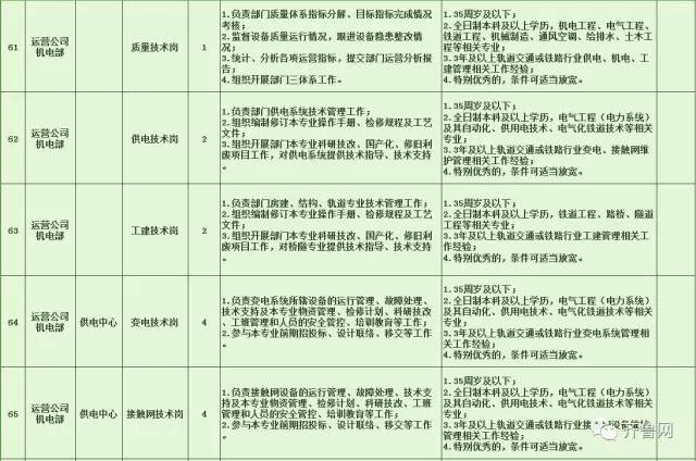 田林县特殊教育事业单位最新招聘信息与招聘动态深度解析