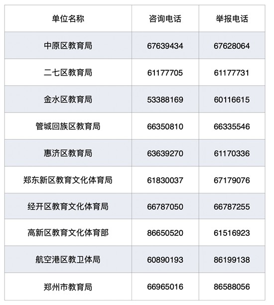 萝岗区初中最新招聘信息汇总