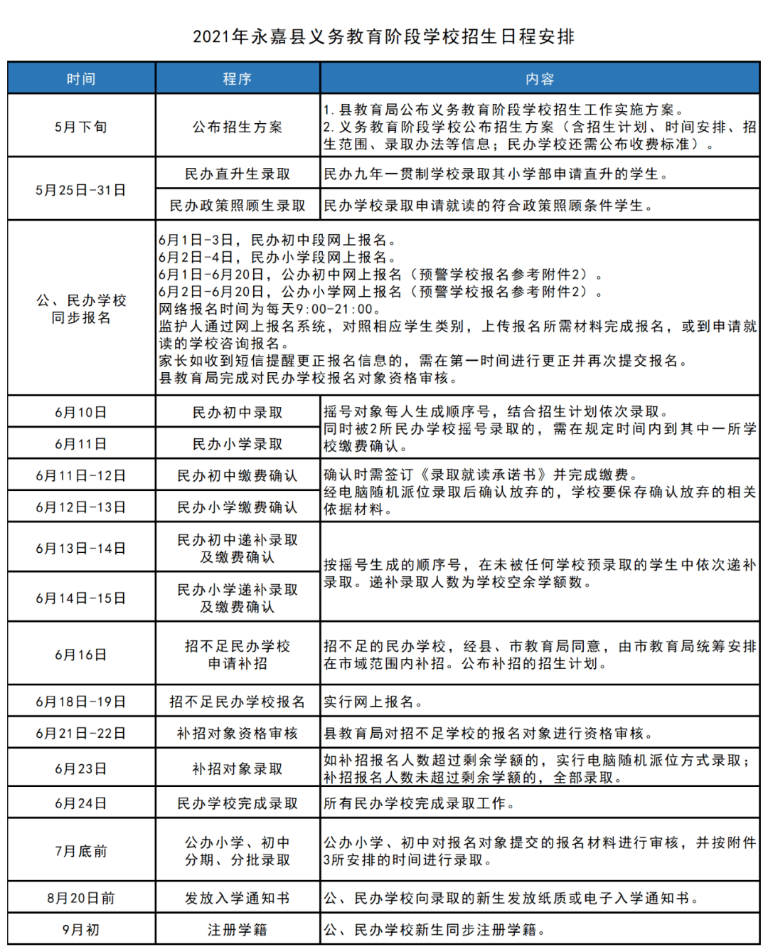 霞山区成人教育事业单位发展规划展望