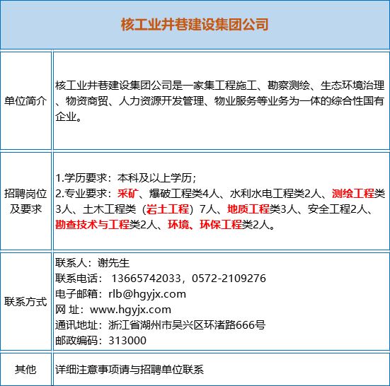 乌尔禾区康复事业单位人事重塑，推动康复服务新格局，助力区域健康事业腾飞