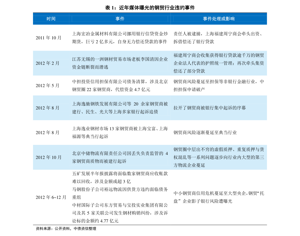 2024年新奥历史记录,正确解答落实_精英版201.123