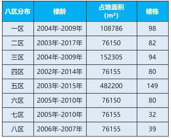 2024新澳门开奖结果开奖号码,快速设计响应计划_复古款84.650