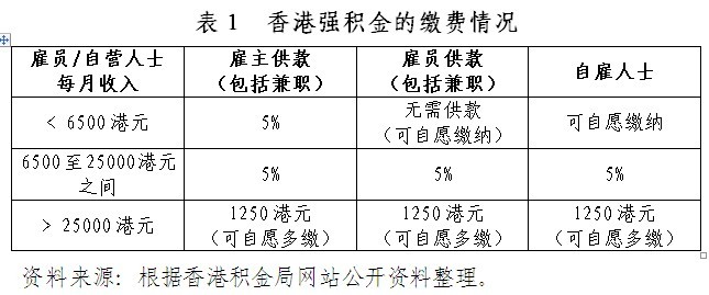 香港最准最快资料免费,详细解读解释定义_尊贵版42.602