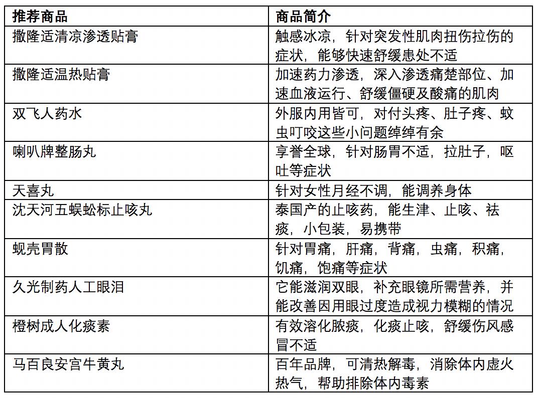 新澳门六开奖结果查询,最新方案解答_XT60.841