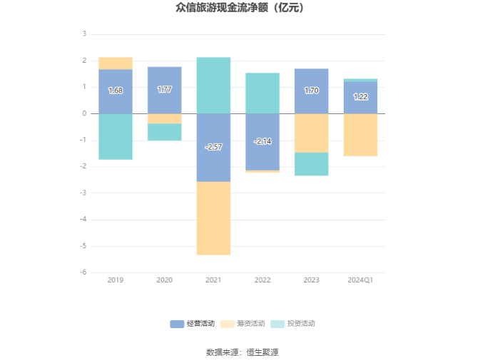 2024天天彩正版资料大全,重要性说明方法_移动版31.433